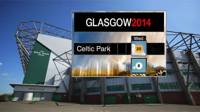 Weather forecast for Celtic Park. Temperature of 20C, with an easterly breeze of 8mph