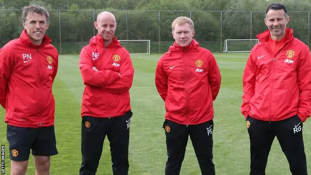 Phil Neville, Nicky Butt, Paul Scholes, Ryan Giggs