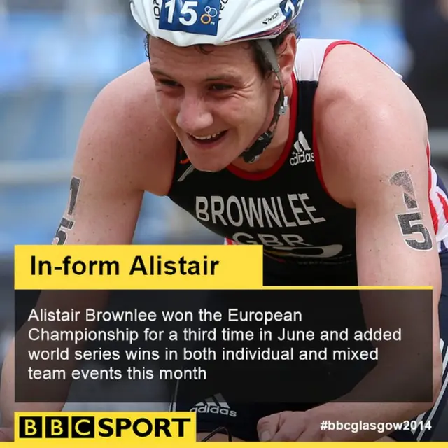 Alistair Brownlee