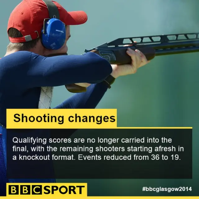 Shooting facts