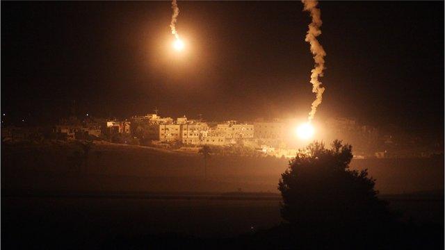 Northern border between Israel and Gaza