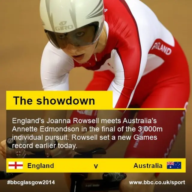 Joanna Rowsell