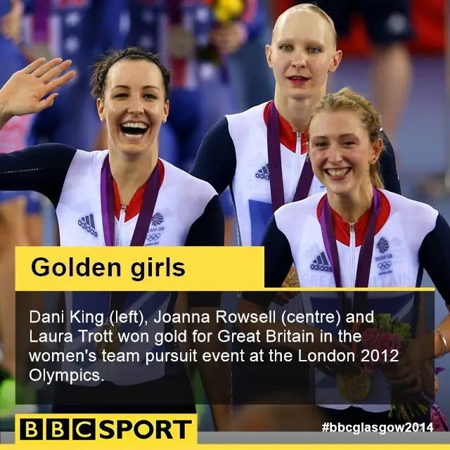 Dani King, Joanna Rowsell and Laura Trott