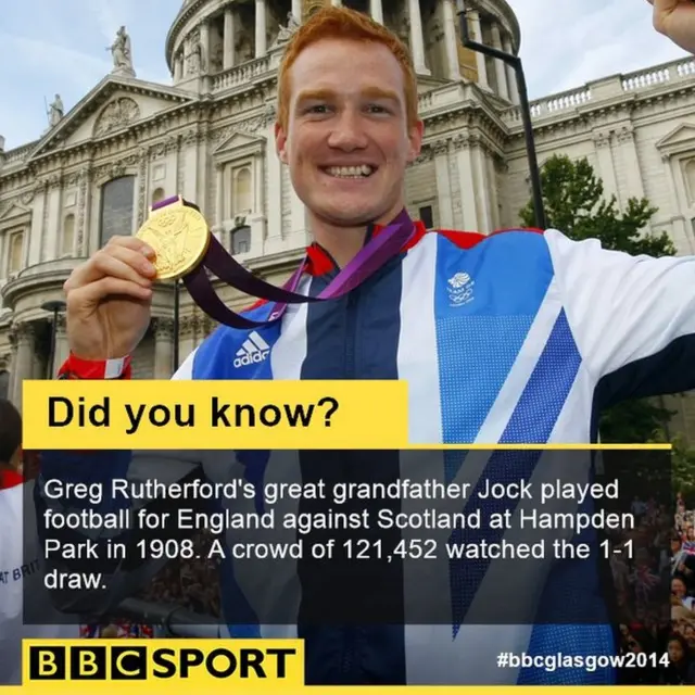 Greg Rutherford