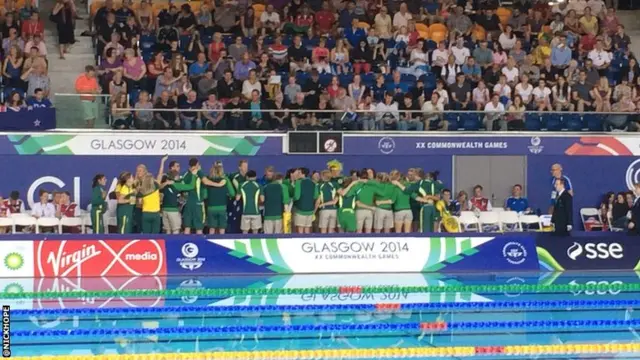 Australia swimming team