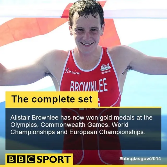 Alistair Brownlee