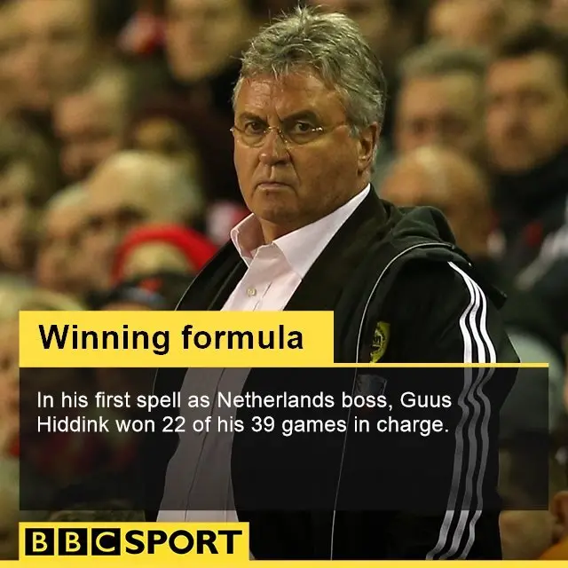 Guus Hiddink