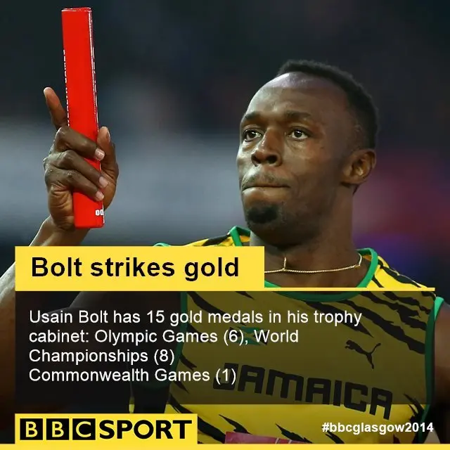 Usain Bolt