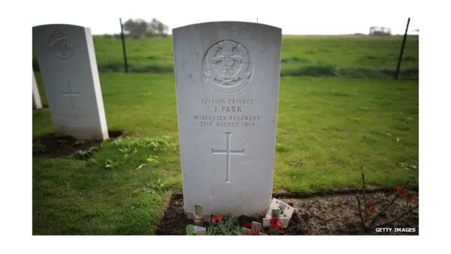 John Parr's headstone