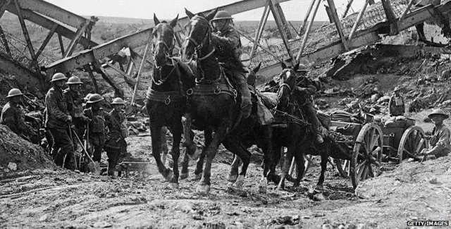 Horse team of the Royal Field Artillery in France