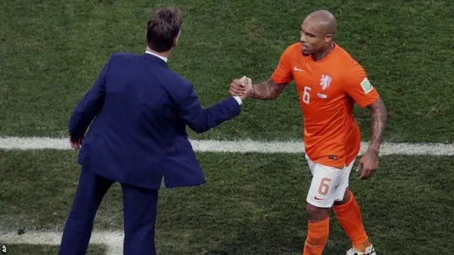 Nigel de Jong