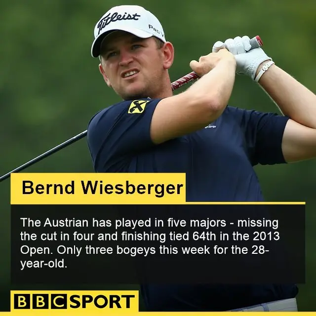 Bernd Wiesberger