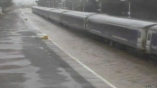 flooding at kingussie