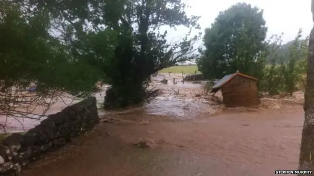 Flooding in Ullapool