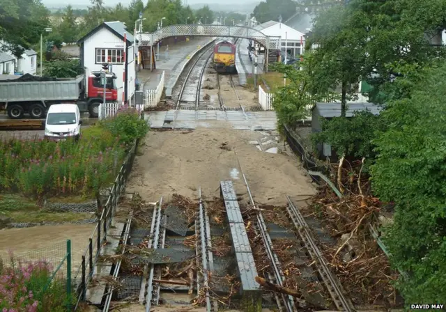 The aftermath of "Hurricane Bertha" at Kingussie Railway station.