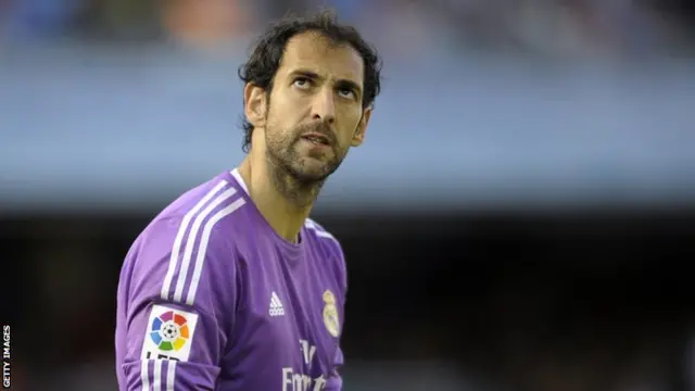 Diego Lopez