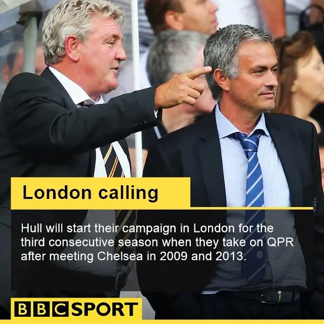 Steve Bruce and Jose Mourinho