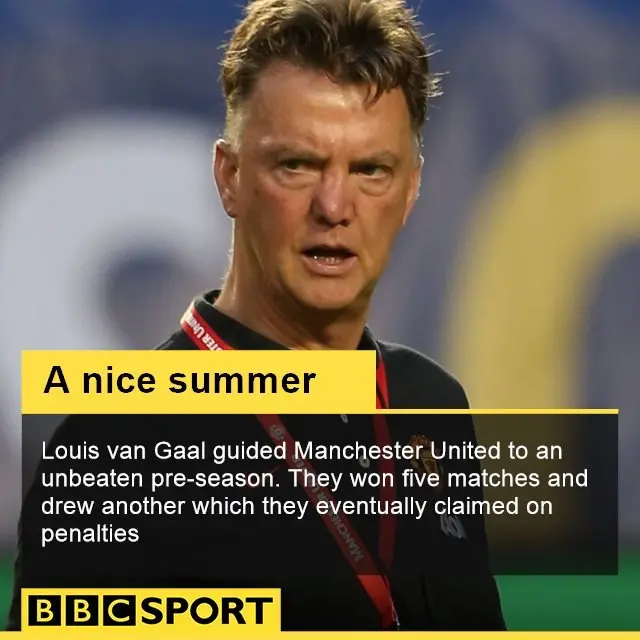 Louis van Gaal