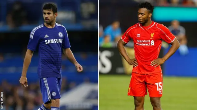 Diego Costa and Daniel Sturridge