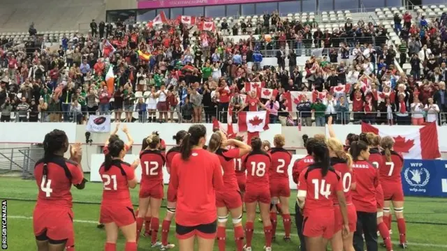 Rugby Canada