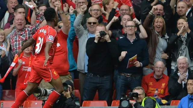 Raheem Sterling - Liverpool