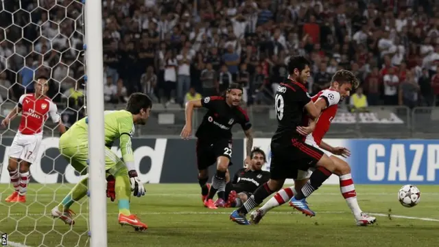 Olivier Giroud in action for Arsenal against Besiktas