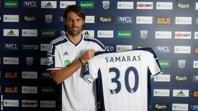 Giorgios Samaras