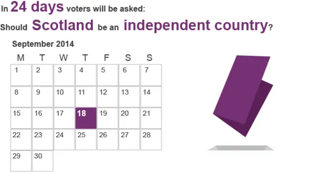 Referendum date