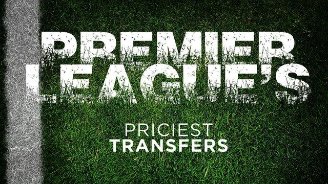 Top 10 priciest transfers