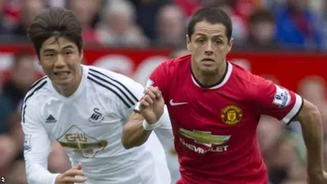 Javier Hernandez