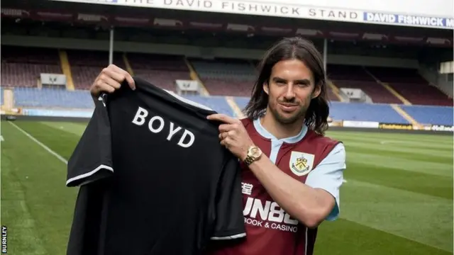 George Boyd