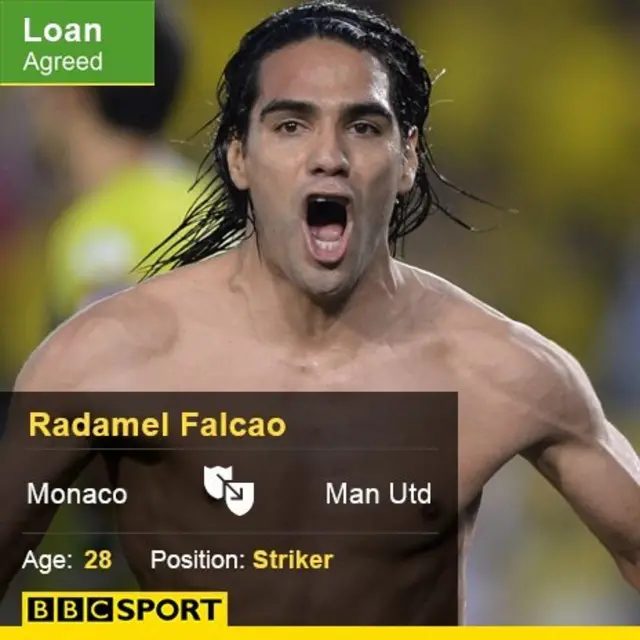 Radamel Falcao