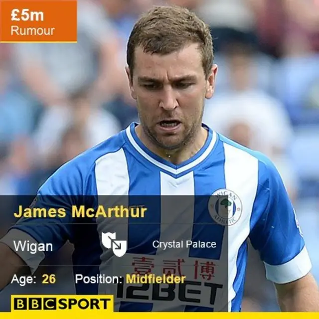 James McArthur in action for Wigan