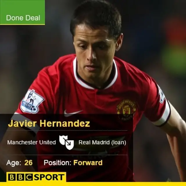 Javier Hernandez