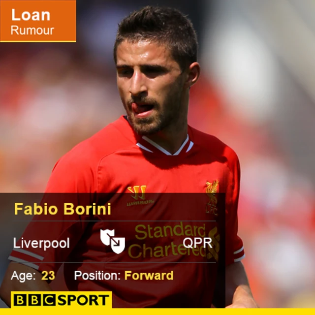 Fabio Borini