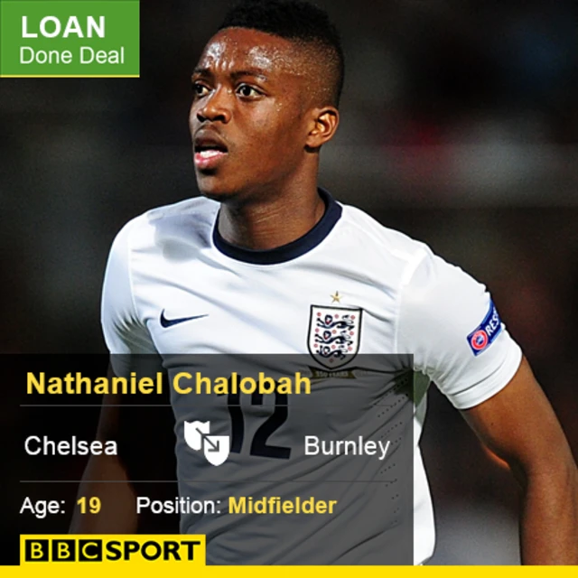 Nathaniel Chalobah