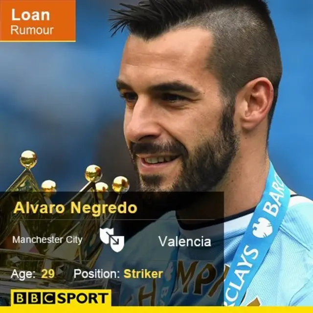 Alvaro Negredo