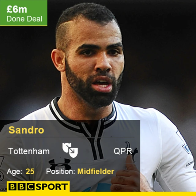 Sandro