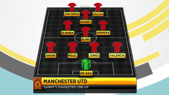 BBC experts pick their Man Utd teams