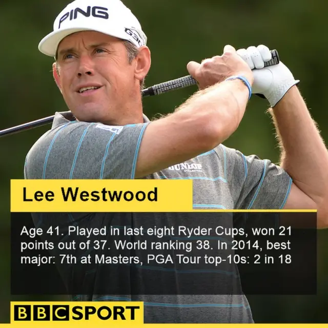 Lee Westwood