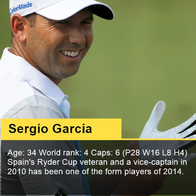 Sergio Garcia