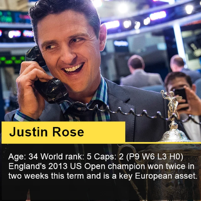 Justin Rose