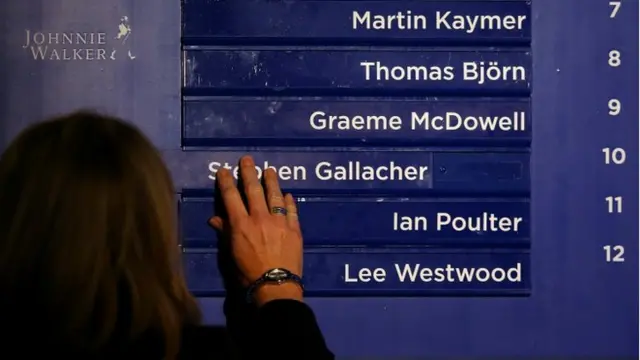 Ryder Cup board