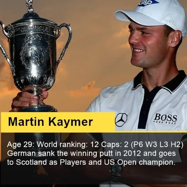 Martin Kaymer