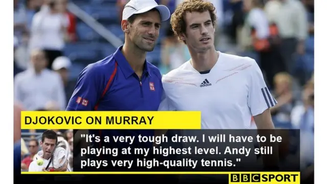 Novak Djokovic and Andy Murray