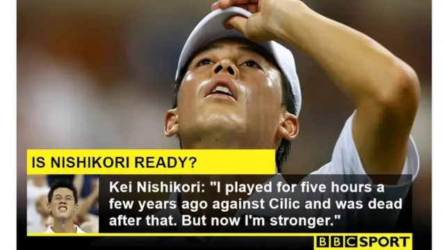 Kei Nishikori