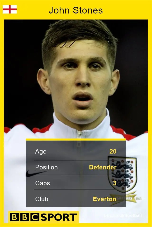 John Stones