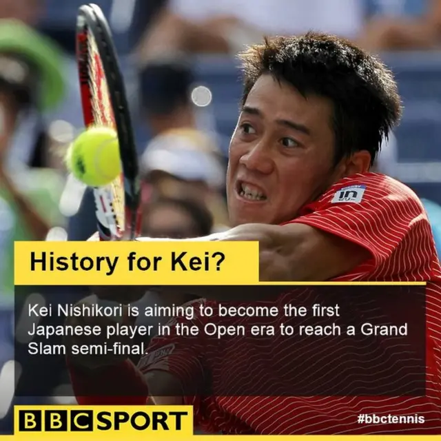 Kei Nishikori