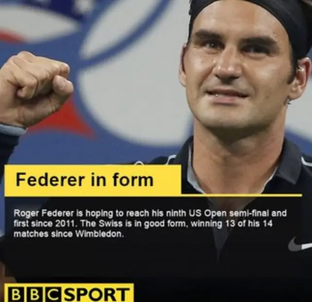 Roger Federer