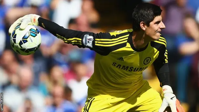 Thibaut Courtois